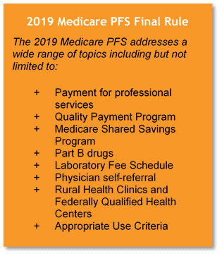 8 Minute Rule Medicare Chart